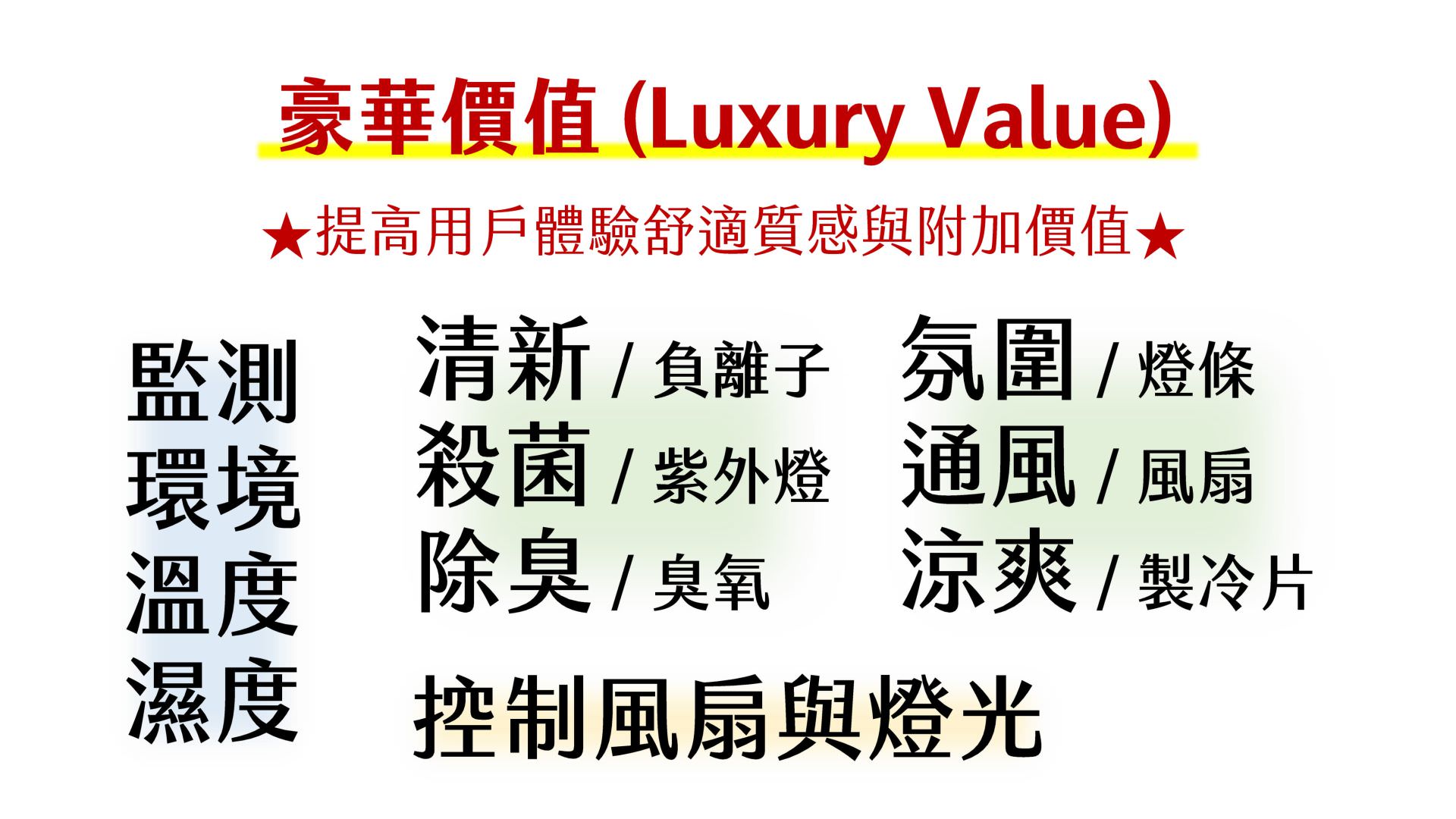 豪華價值 (Luxury Value)