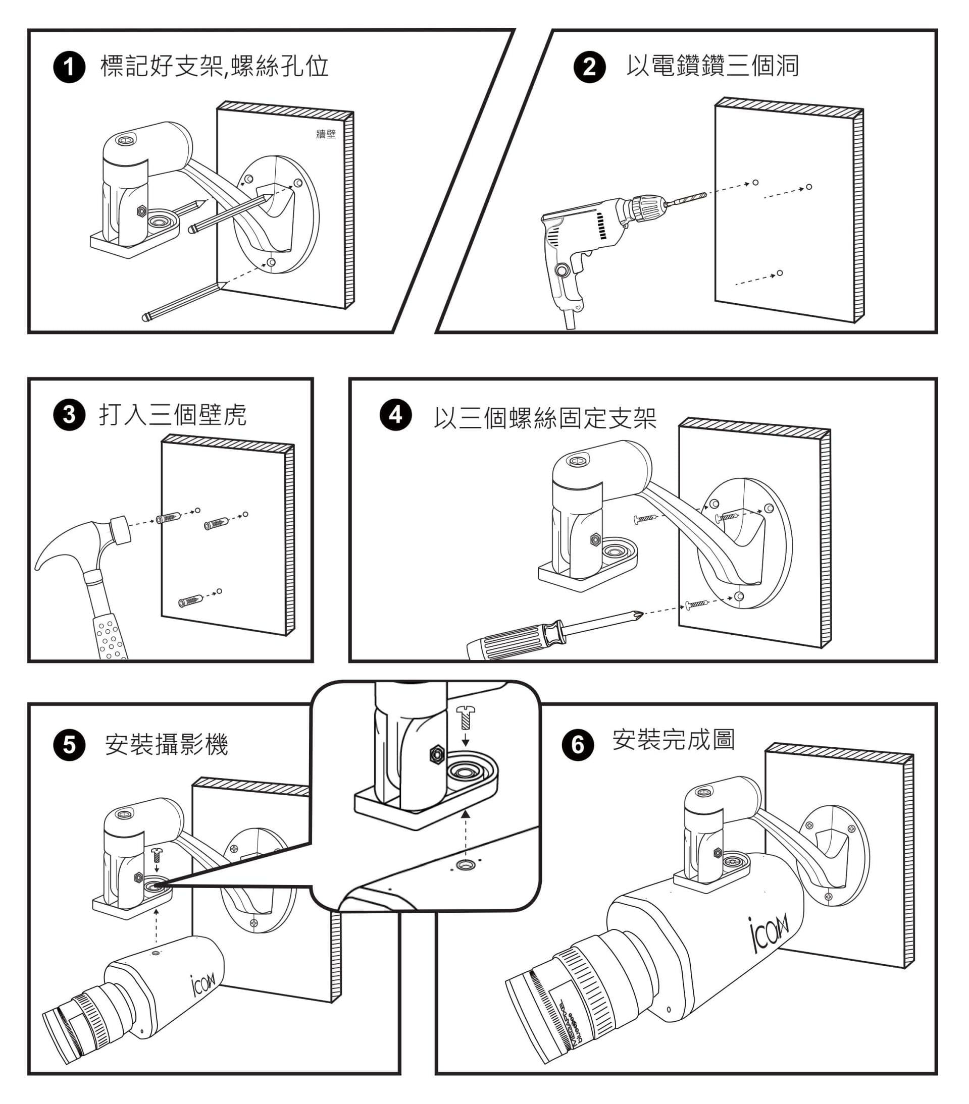 iCam Pro Live 超高画质数位摄影机 安装于水泥墙壁示意图