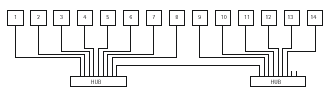閘道